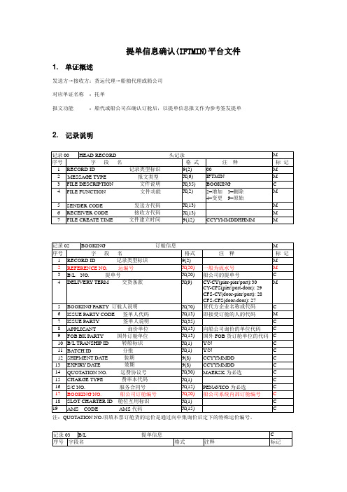 IFTMIN_Y_提单信息确认