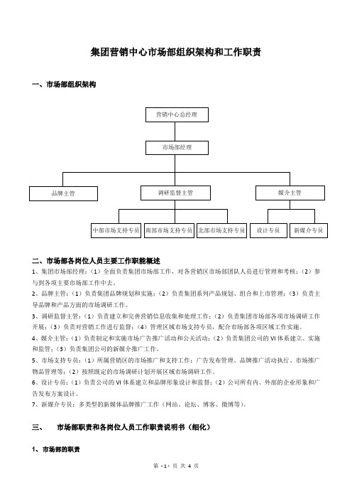 市场部组织架构和职能最新版