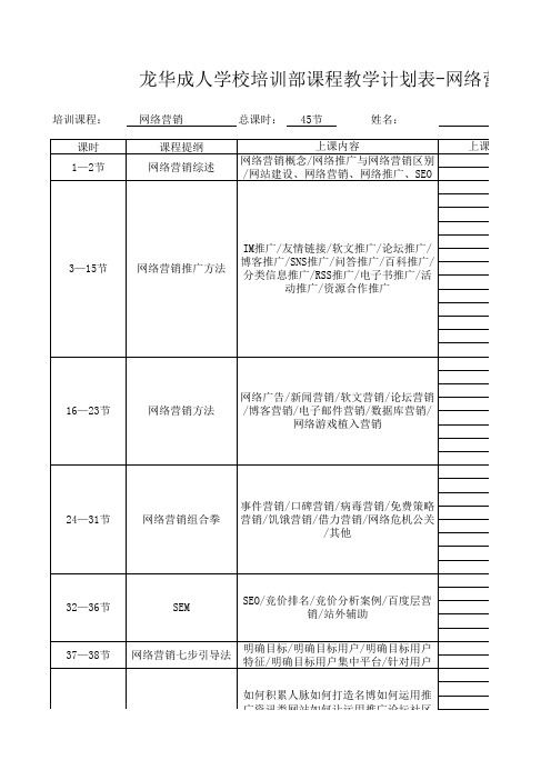 深圳学文教育网络营销培训课程计划表【龙华校区】