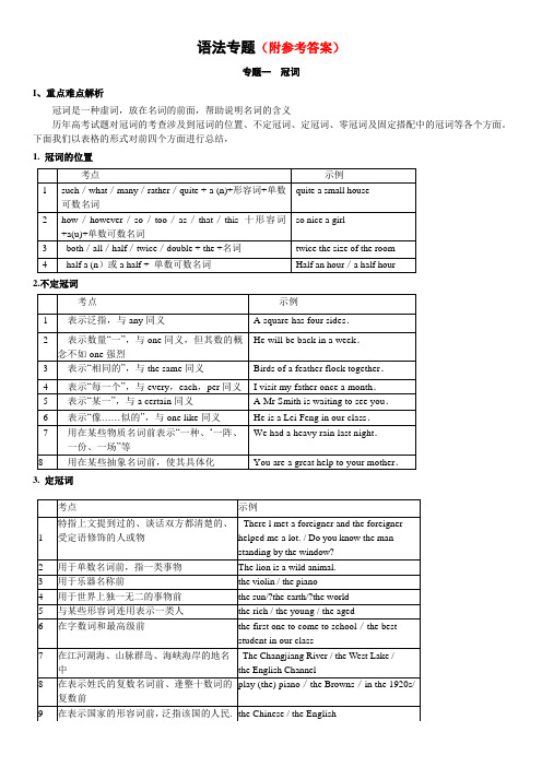 新课标高考英语语法专题复习知识点讲解