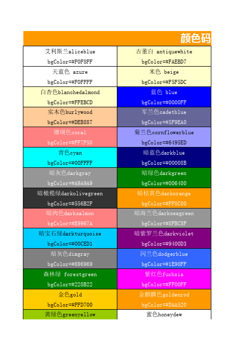 各种颜色对应码值
