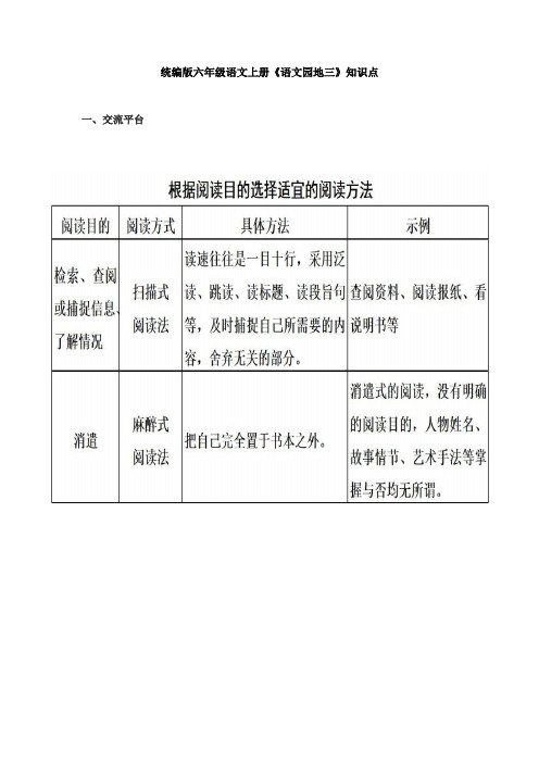 部编版六年级语文上册《语文园地三》知识点汇总