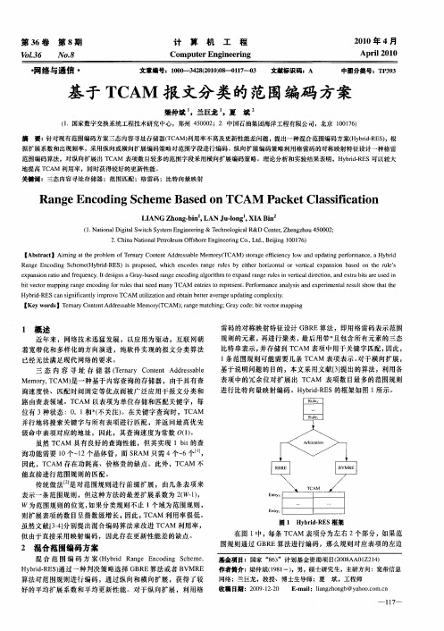 基于TCAM报文分类的范围编码方案