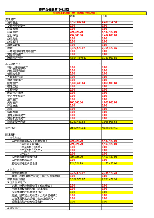 农村信用社银行报表模板