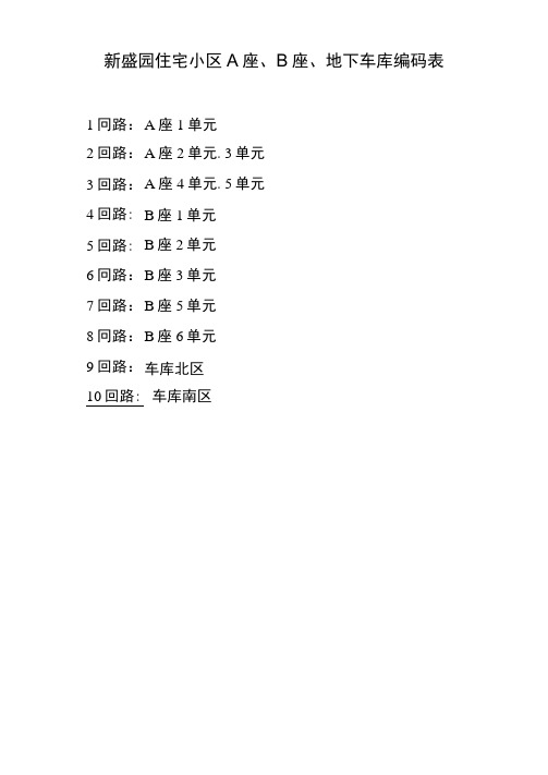 火灾自动报警系统编码表