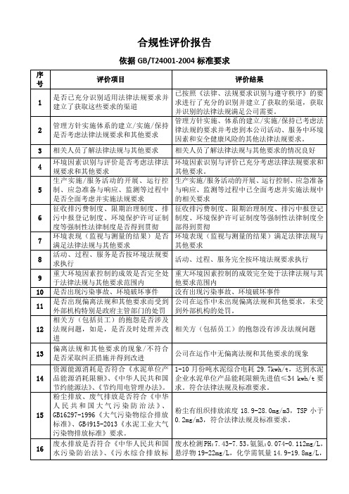 水泥企业环境管理体系合规性评价报告