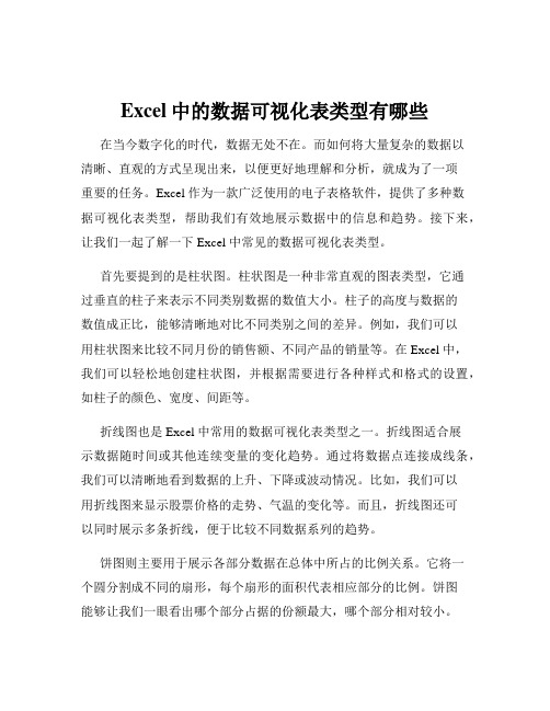 Excel中的数据可视化表类型有哪些