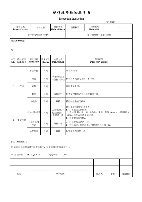 塑料粒子检验指导书