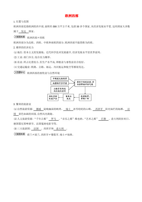 七年级地理下册第七章了解地区7.4欧洲西部知识点素材