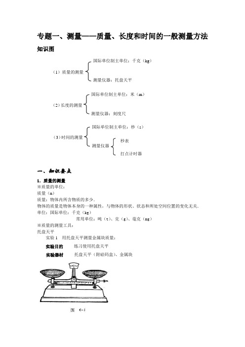 测量的历史课件