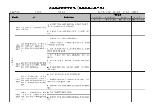 员工能力素质考评表( 全套五级考评 )