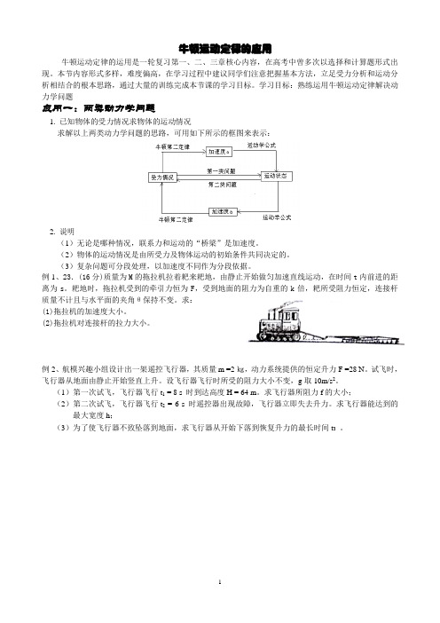 牛顿第二定律典型例题分类