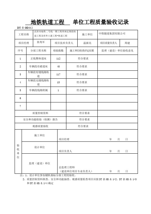 单位工程质量验收记录