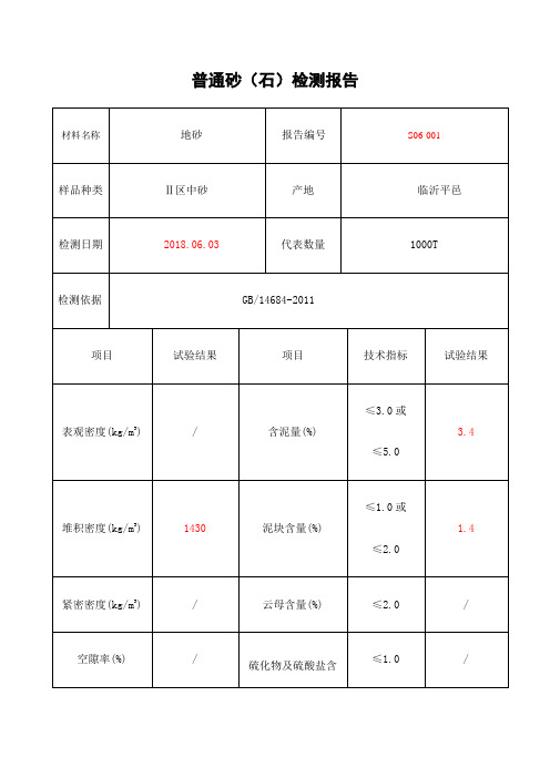 普通砂石检测报告