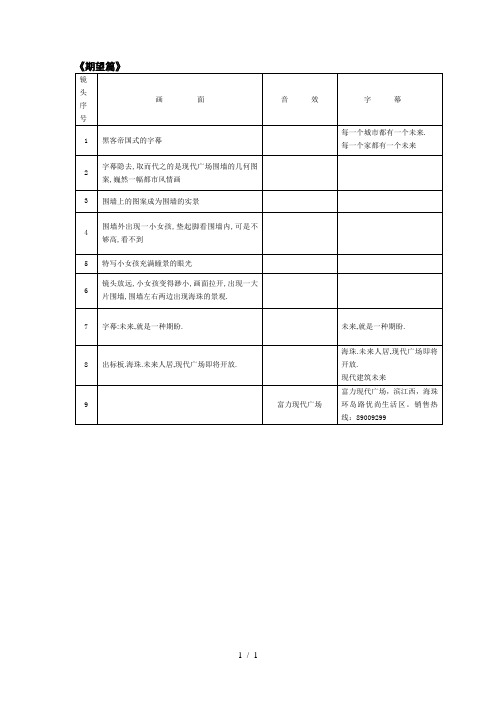 1富力现代广场电视广告文案期望篇脚本文案