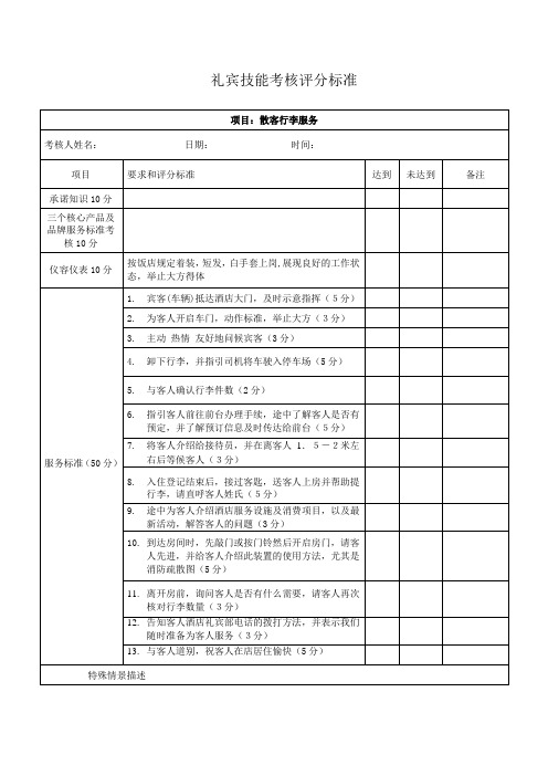 礼宾技能考核评分标准