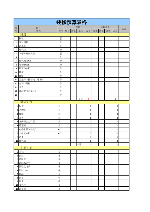 装修预算表格模板