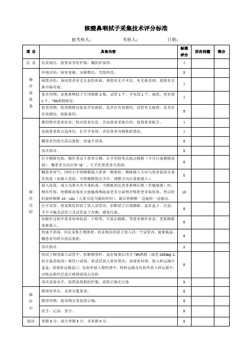 核酸鼻咽拭子采集操作标准