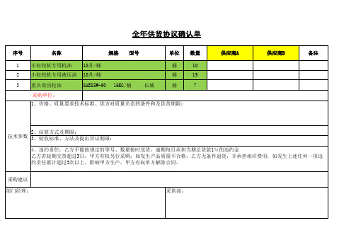 采购确认单(模版)