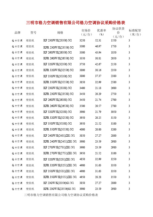 三明市格力空调销售有限公司格力空调协议采购价格表.doc
