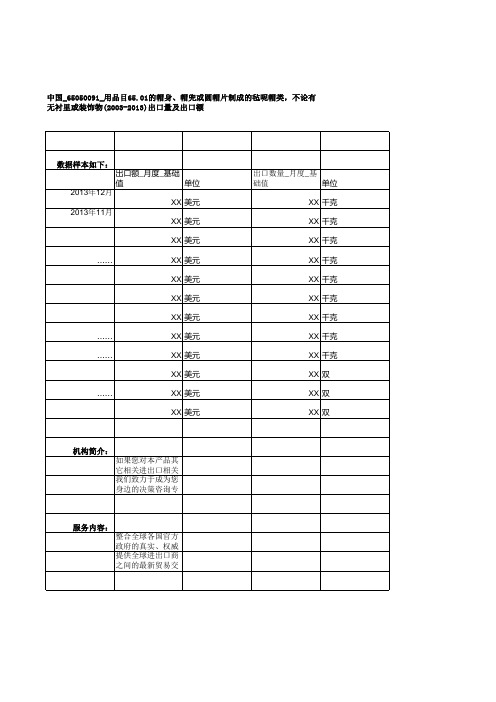 中国_海关编码65050091_(2003-2013)出口量及出口额