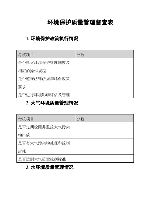 环境保护质量管理督查表