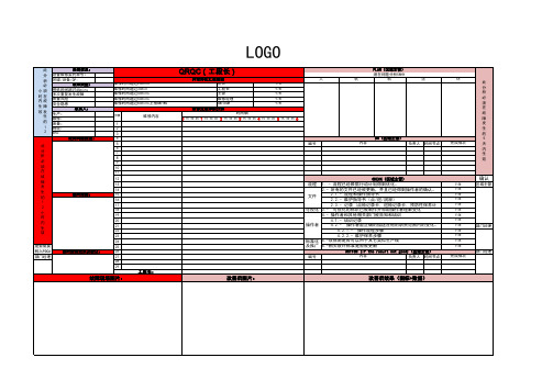 PDCA最实用标准表格