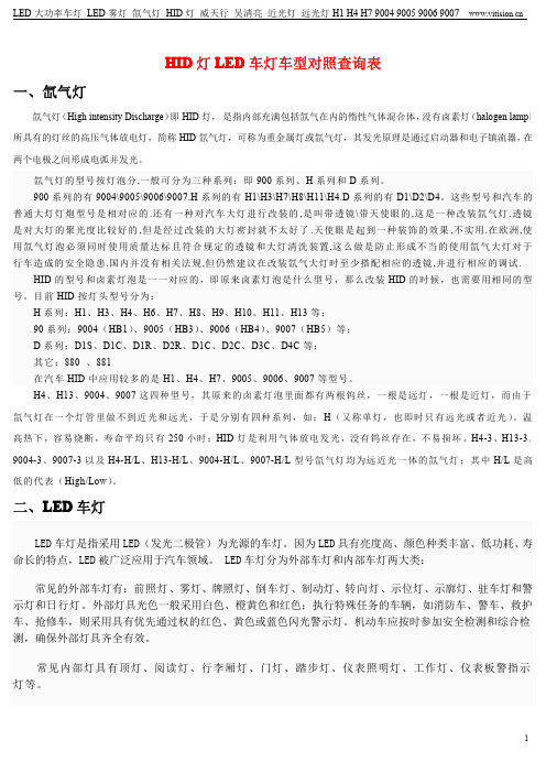 HID灯LED车灯车型对照查询表