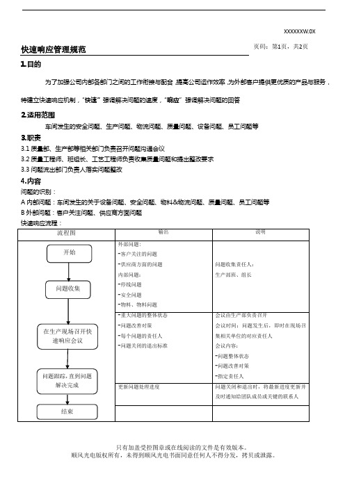 快速响应管理规范流程