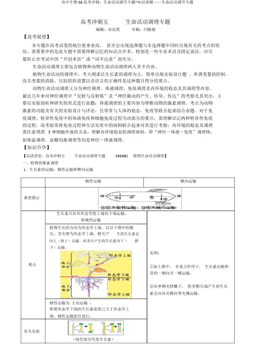 高中生物05高考冲刺：生命活动调节专题-知识讲解——生命活动调节专题