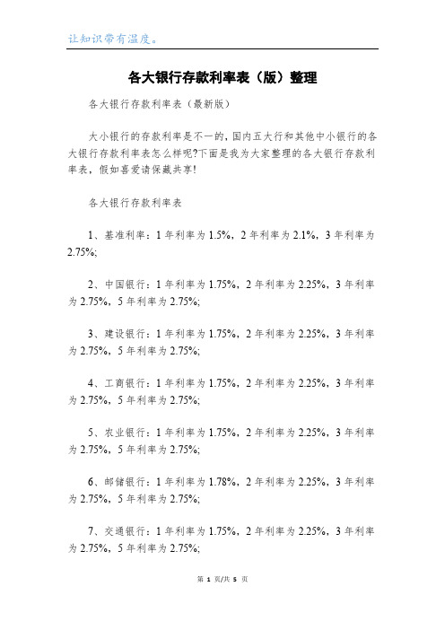 各大银行存款利率表(版)整理