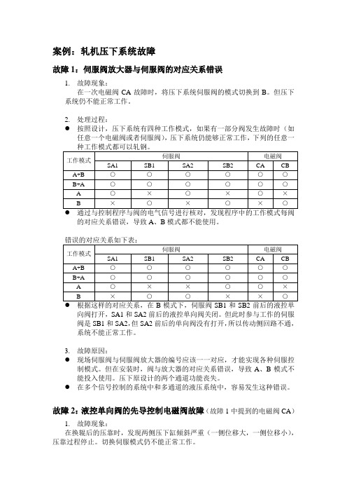 案例：轧机压下系统故障