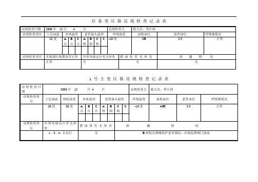 变压器巡视检查记录表