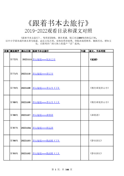 跟着书本去旅行 2019-2022 观看目录和书本对照