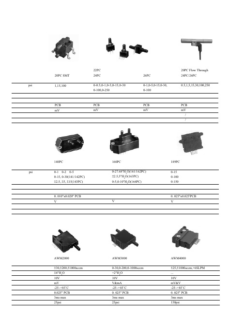 压力传感器选型指南