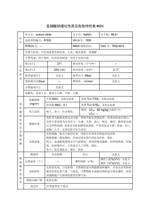 亚硝酸钠理化性质及危险特性表MSDS