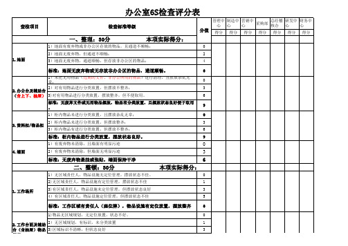 办公室6S检查评分表