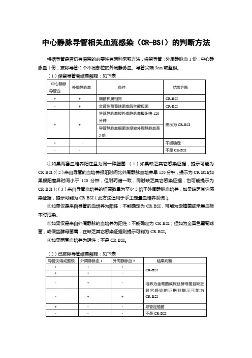 中心静脉导管相关血流感染(CR-BSI)的判断方法