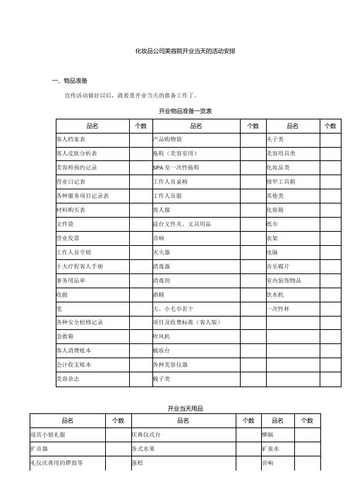 化妆品公司美容院开业当天的活动安排