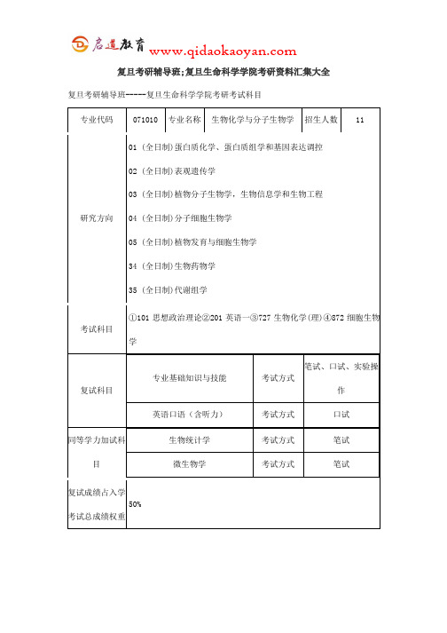 复旦考研辅导班;复旦生命科学学院考研资料汇集大全