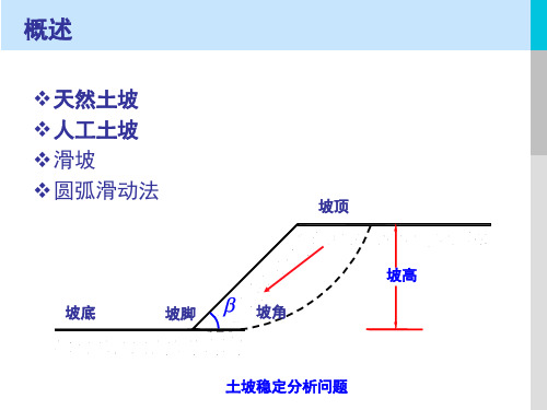 整体圆弧滑动法