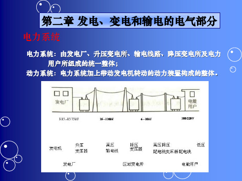 发电厂电气部分-第二章