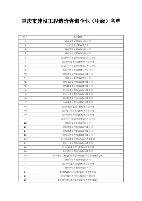 重庆市建设工程造价咨询企业(甲级)名单