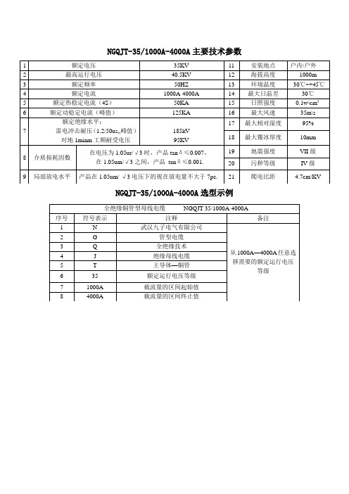 铜管型母线的有关参数