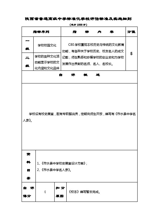 创建省级标准化高中材料-评估表(正式)-C080