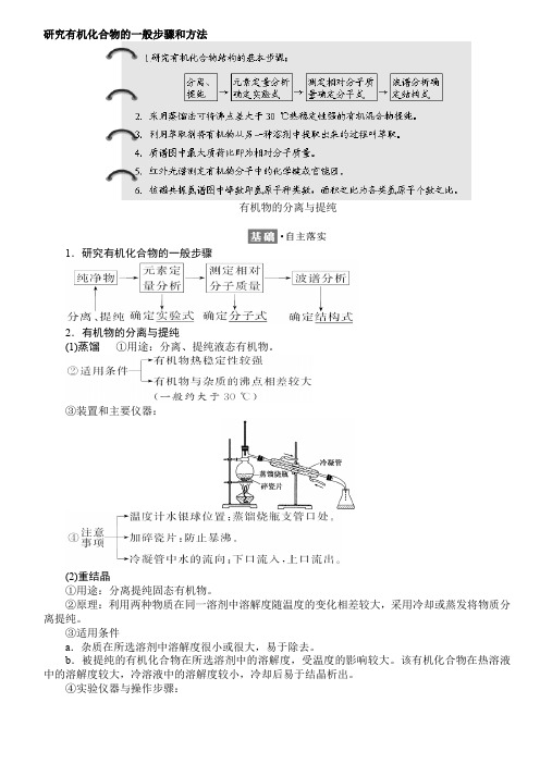 研究有机化合物的一般步骤和方法