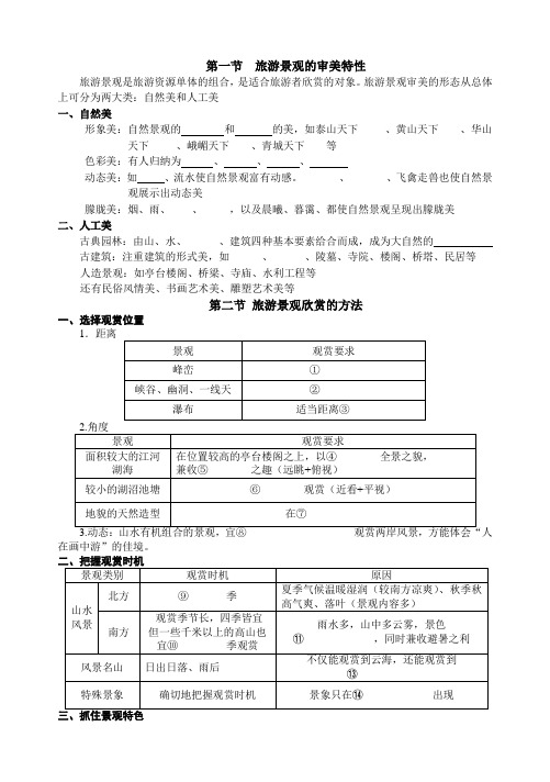 选修三   旅游地理 第三章 旅游景观的欣赏