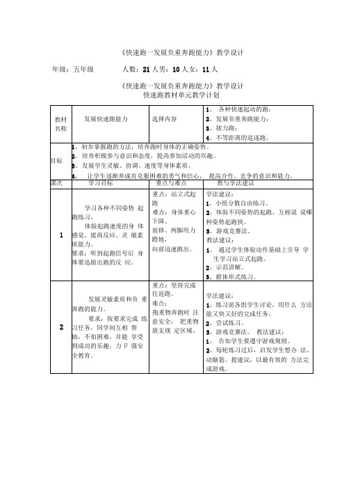 《快速跑—发展负重奔跑能力》教学设计