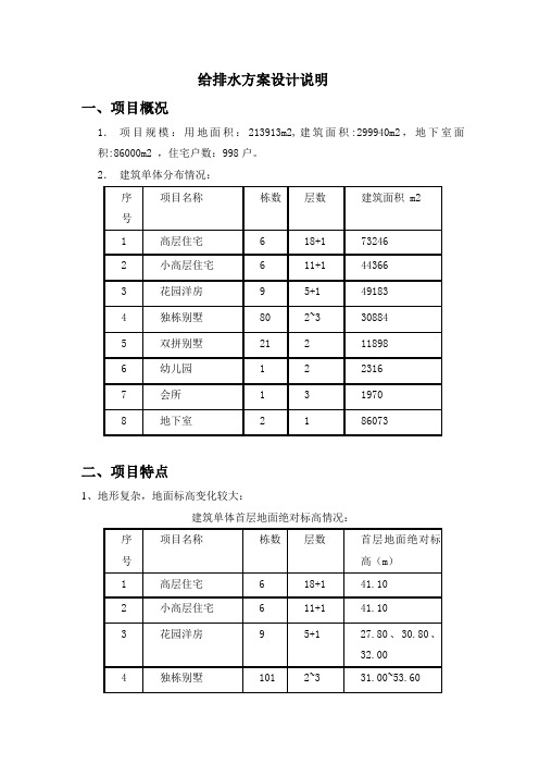 给排水设计方案说明(模板)