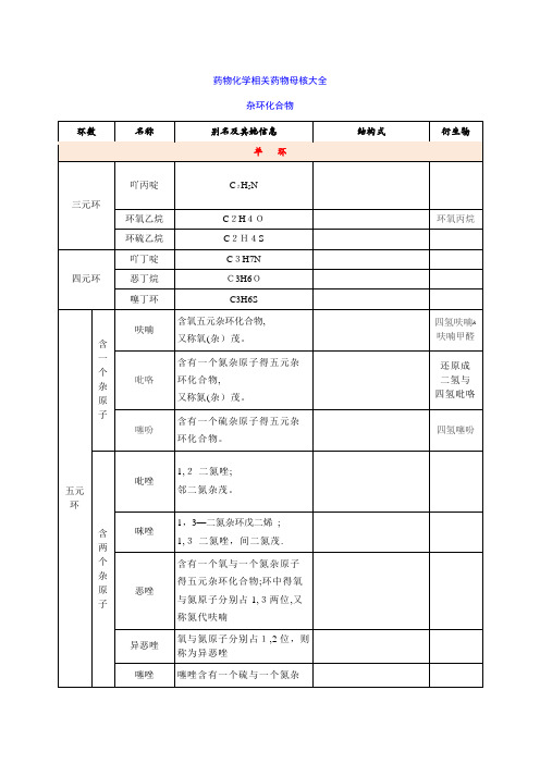 药物化学母核大全